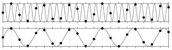 Nyquist1.png