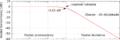 Butterworth filter bode plot.png