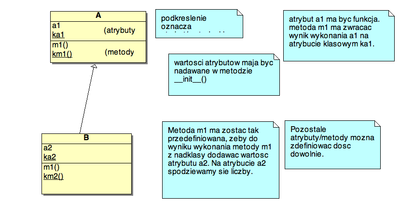 Obiekty diagram.png